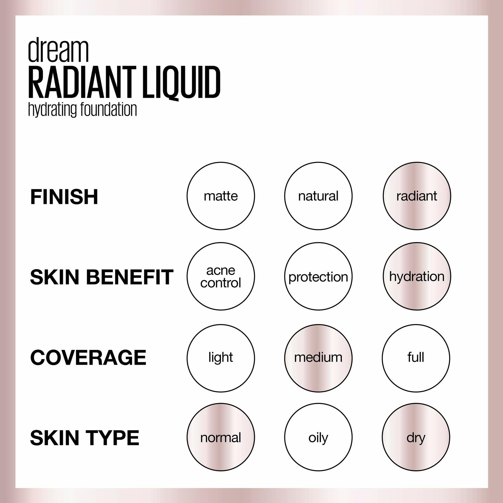 Maybelline Dream Radiant Liquid Medium Coverage Hydrating Makeup, Lightweight Liquid Foundation, Cocoa, 12 Count