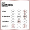 Maybelline Dream Radiant Liquid Medium Coverage Hydrating Makeup, Lightweight Liquid Foundation, Cocoa, 12 Count