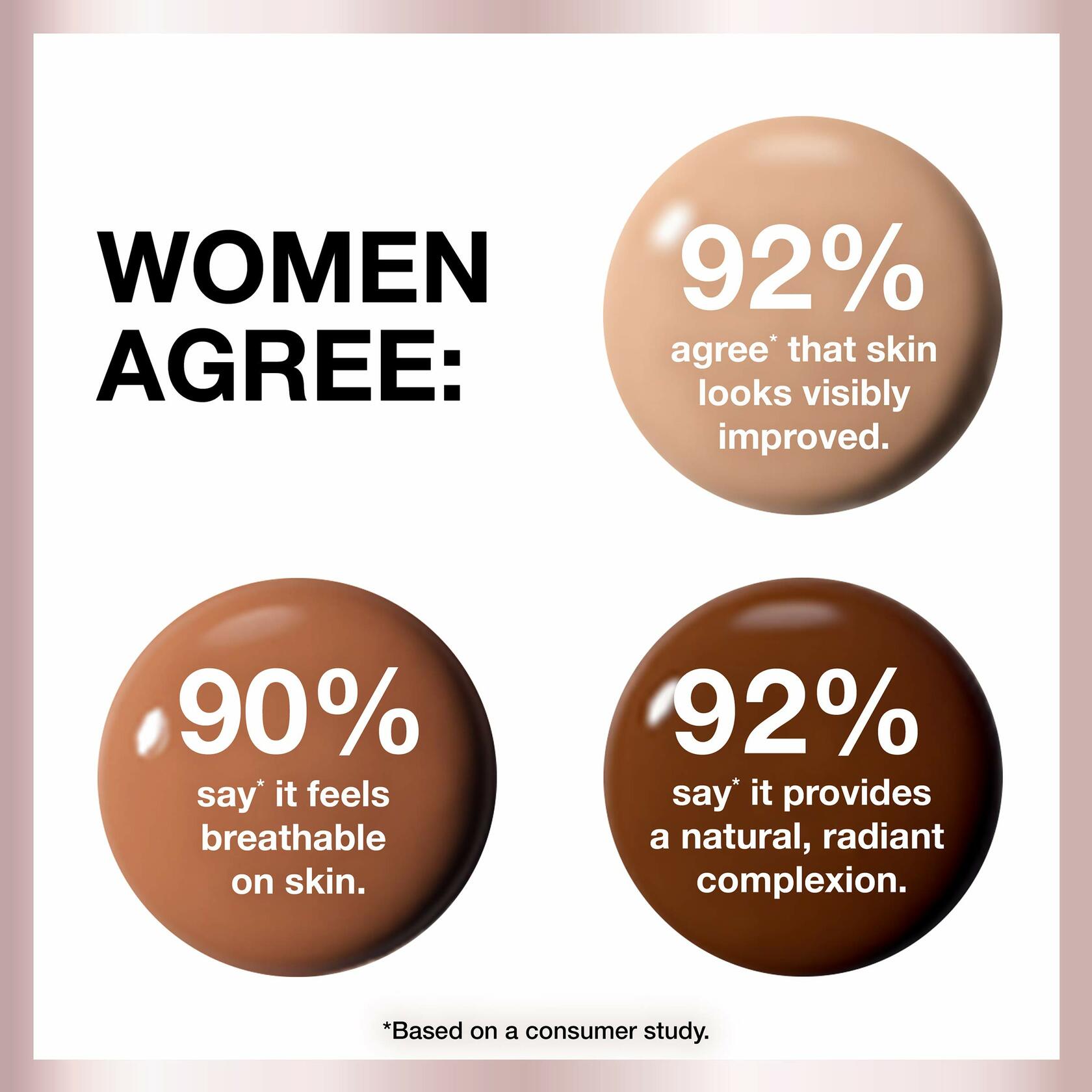 Maybelline Dream Radiant Liquid Medium Coverage Hydrating Makeup, Lightweight Liquid Foundation, Cocoa, 12 Count