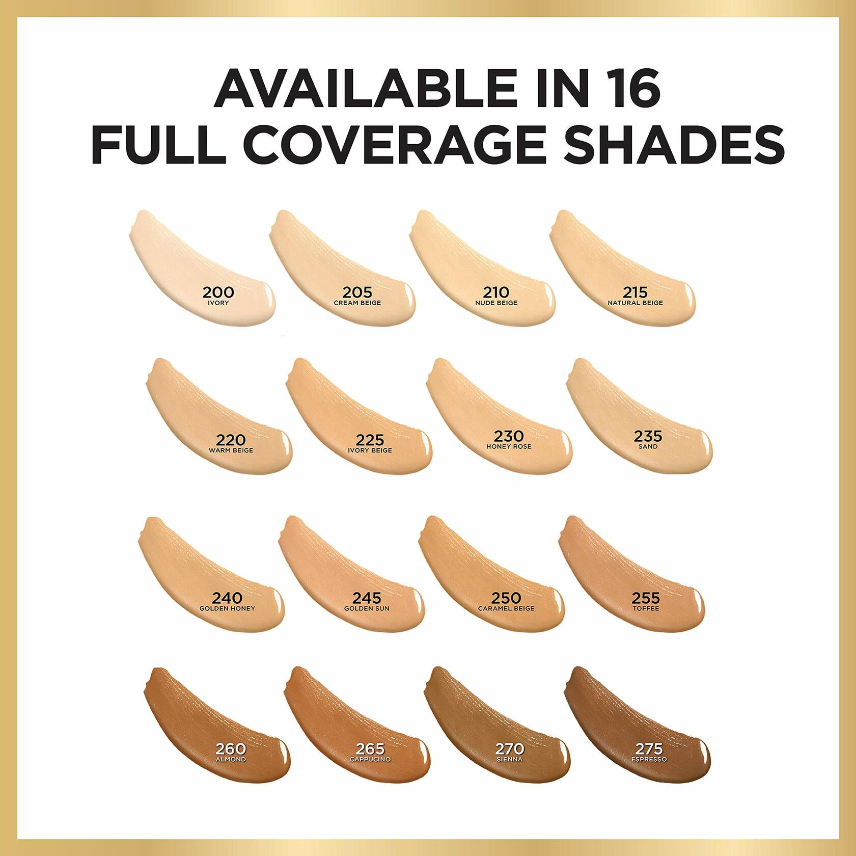 L’Oréal Paris Age Perfect Radiant Concealer with Hydrating Serum and Glycerin, Ivory Beige 12 count