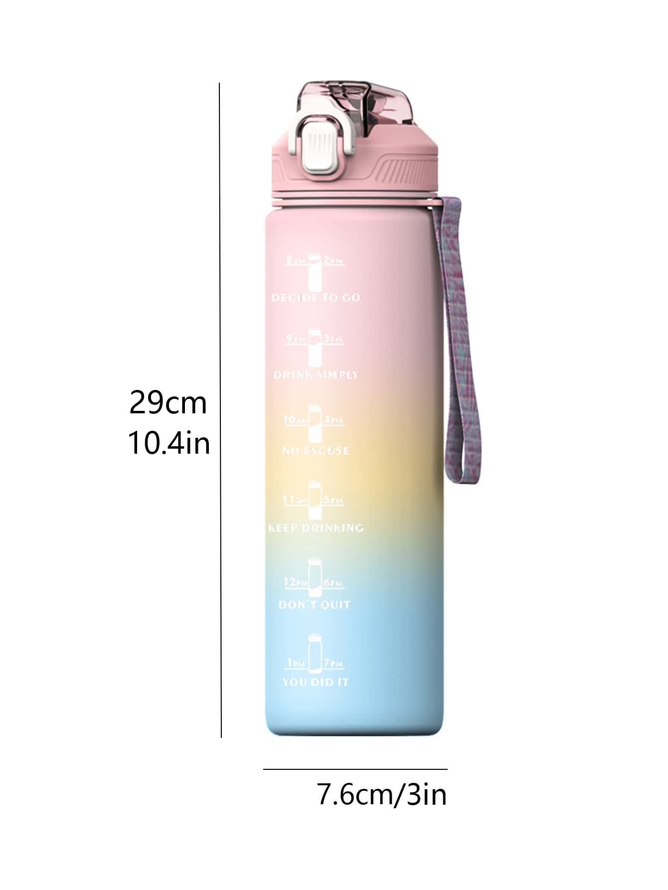 plasticproduct measurements